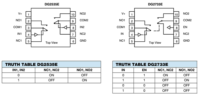 Block Diagram - Vishay / Siliconix DG2535E/DG2733E Dual SPDT Analog Switches